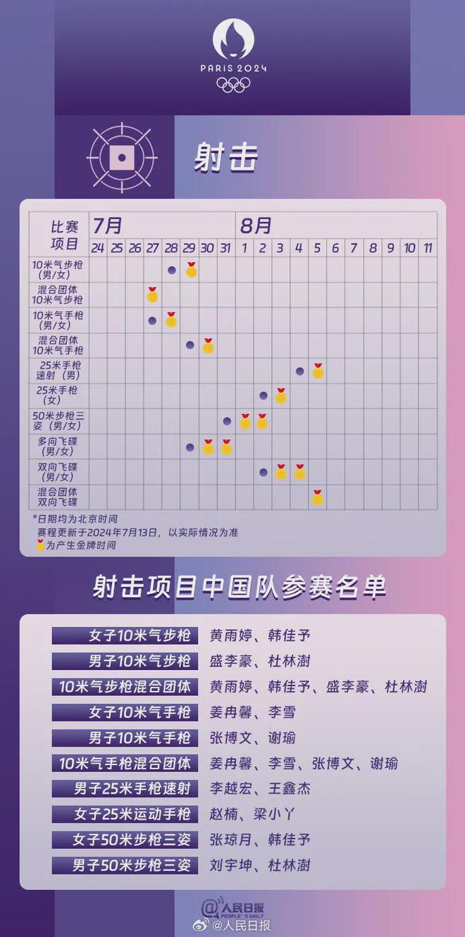 关于【冠军养成记】从青训到世界顶尖，运动员如何利用科学训练？的信息